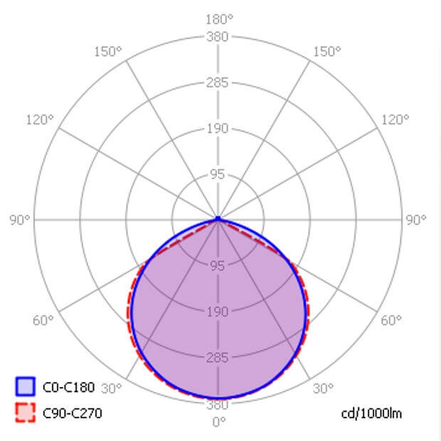 Светильник светодиодный Chronos (Led) 60Вт 5000K, EVVG/SVU60W/5К