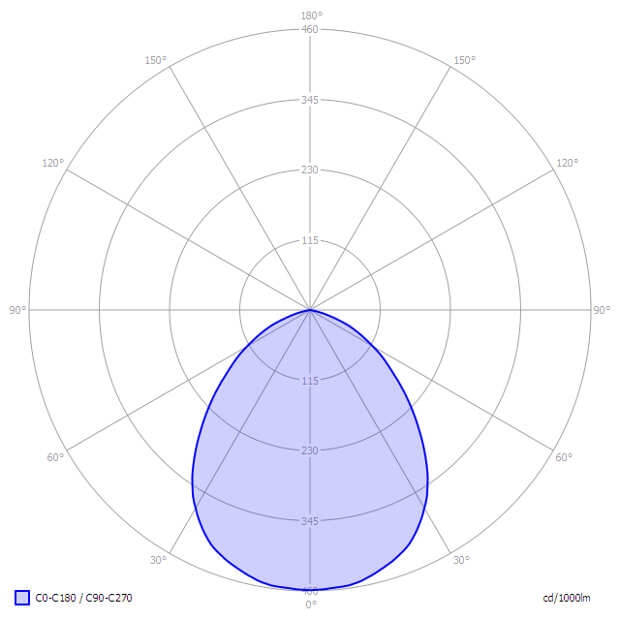 Светильник светодиодный торговый x-Line 30Вт 500x77x49 мм ip 65 3000K