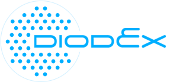 Светильники DIODEX